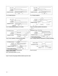 HFBR-5710LP Datasheet Page 10