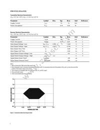 HFBR-5912EZ Datasheet Page 7