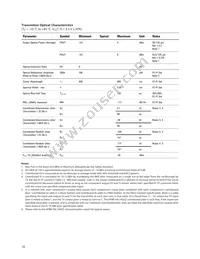 HFBR-59L1AGEZ Datasheet Page 10