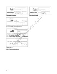 HFBR-59L1AGEZ Datasheet Page 12