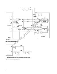 HFBR-59L1ALZ Datasheet Page 5