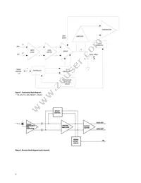 HFBR-789BZ Datasheet Page 3