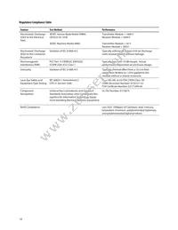 HFBR-789BZ Datasheet Page 10