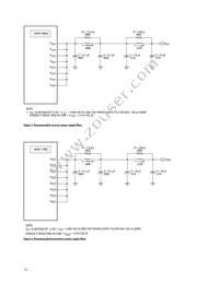 HFBR-789BZ Datasheet Page 15