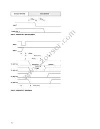 HFBR-7924WZ Datasheet Page 15