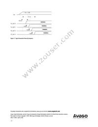 HFBR-7924WZ Datasheet Page 17