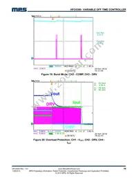 HFC0300HS-LF Datasheet Page 19