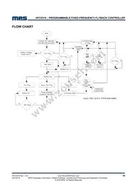 HFC0310GS Datasheet Page 16