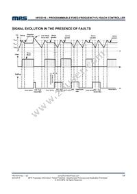 HFC0310GS Datasheet Page 17