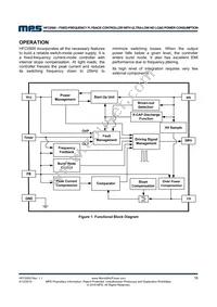 HFC0500GS Datasheet Page 16