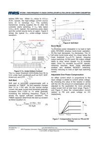 HFC0500GS Datasheet Page 18