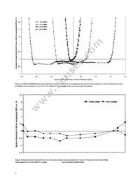 HFCT-5208M Datasheet Page 3