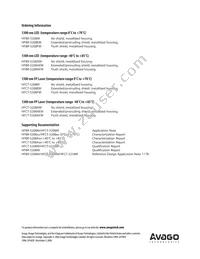 HFCT-5208M Datasheet Page 20