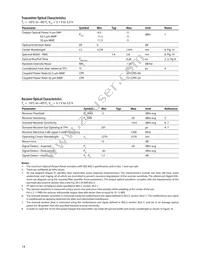 HFCT-5911QTLZ Datasheet Page 14