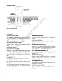 HFCT-5914ATLZ Datasheet Page 6