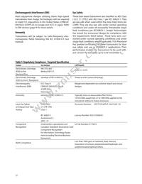 HFCT-5914ATLZ Datasheet Page 12