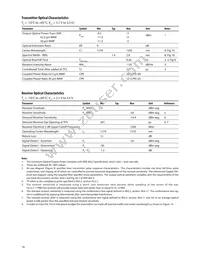 HFCT-5914ATLZ Datasheet Page 16