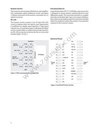 HFCT-721XPD Datasheet Page 3