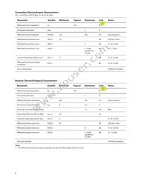 HFCT-721XPD Datasheet Page 6