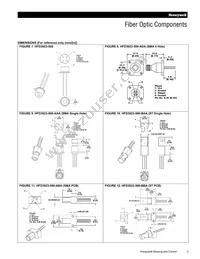 HFD3023-500-BBA Datasheet Page 3