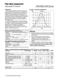 HFD7000-212 Datasheet Page 2