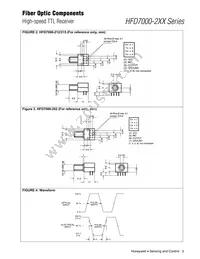 HFD7000-212 Datasheet Page 3