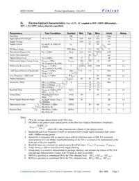 HFD7180-001 Datasheet Page 3