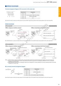 HG-C1400L3-P-J Datasheet Page 15