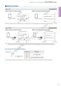 HG-C1400L3-P-J Datasheet Page 21