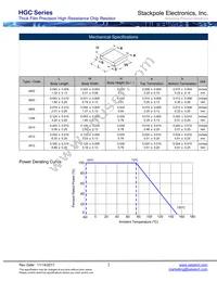 HGCB0603FTC47M0 Datasheet Page 2