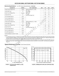 HGT1S10N120BNS Datasheet Page 4
