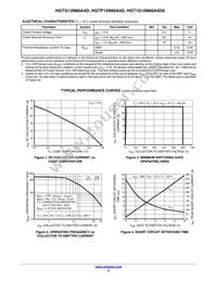 HGT1S12N60A4DS Datasheet Page 3