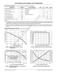 HGT1S12N60A4S9A Datasheet Page 3