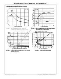 HGT1S14N36G3VLT Datasheet Page 5