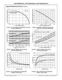 HGT1S20N35G3VLS Datasheet Page 4