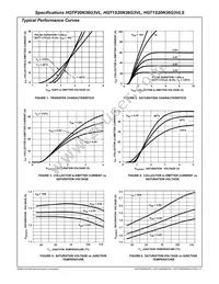 HGT1S20N36G3VL Datasheet Page 3