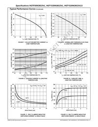 HGT1S20N36G3VL Datasheet Page 4