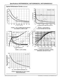 HGT1S20N36G3VL Datasheet Page 5