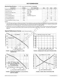 HGT1S20N60A4S9A Datasheet Page 3