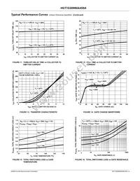 HGT1S20N60A4S9A Datasheet Page 5