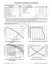 HGT1S20N60C3S9A Datasheet Page 4