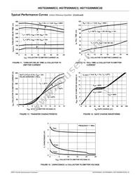 HGT1S20N60C3S9A Datasheet Page 6