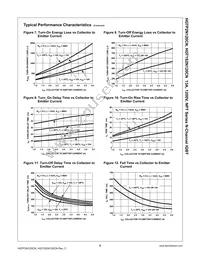 HGT1S2N120CN Datasheet Page 5