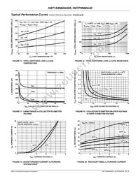 HGT1S3N60A4DS9A Datasheet Page 6