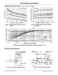 HGT1S3N60A4DS9A Datasheet Page 7