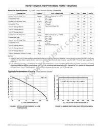 HGTG11N120CN Datasheet Page 3