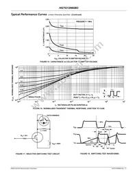 HGTG12N60B3 Datasheet Page 6