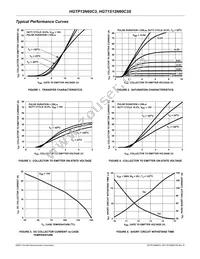 HGTP12N60C3 Datasheet Page 3