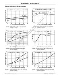 HGTP12N60C3 Datasheet Page 4