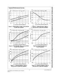 HGTP7N60C3D Datasheet Page 5